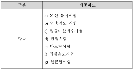 제동패드 시험항목