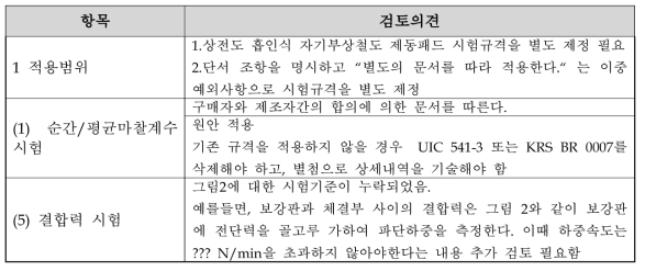 제동패드 기술 요구항목에 대한 전문가 자문 의견