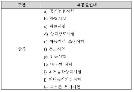 제동실린더 시험항목