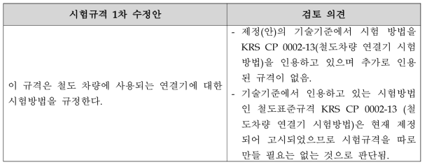 내부 전문가 자문 결과