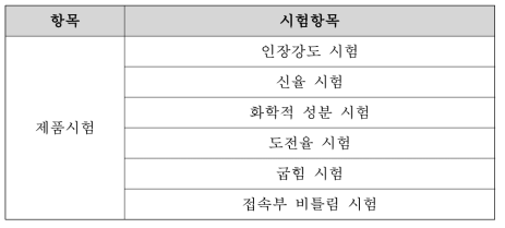 자기부상철도 전차선 시험항목