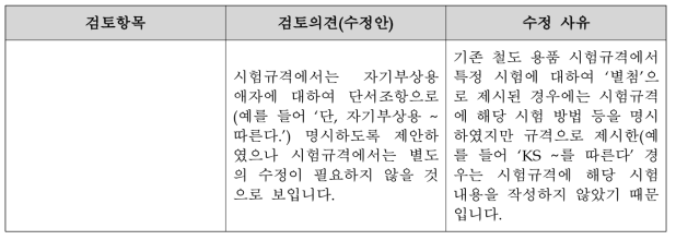 도시형자기부상철도 애자 시험규격(안) 1차 자문 결과