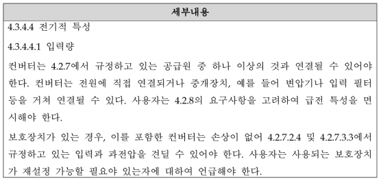 보조전원장치 안전 요구사항 관련 규격 정리 - KS C IEC 61287-1의 4.3.4.4항