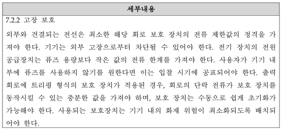 보조전원장치 안전 요구사항 관련 규격 정리 - KS C IEC 60571의 7.2.2항