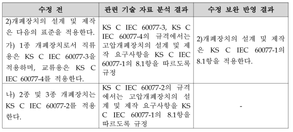 고압개폐장치 설계 및 제작 요구사항 수정 보완