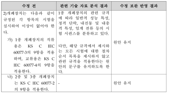 고압개폐장치 설계 및 제작 요구사항 수정 보완