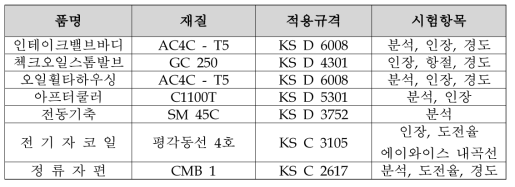 공기압축기의 주요재료