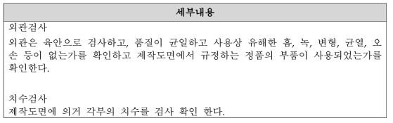 제동압축기 일반 요구사항(외관 및 치수 검사) 시험방법