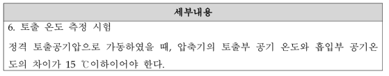 제동압축기 토출 공기온도 시험 관련 규격 정리 – KRS BR 0019-16의 4.2.2항