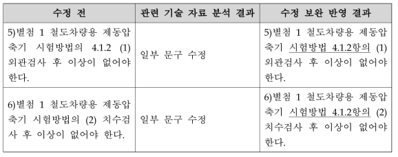 제동압축기 일반사항(외관 및 치수검사) 수정 보완