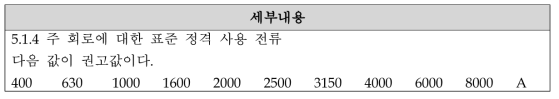 고압개폐장치 설계 및 제작 관련 규격 정리 - KS C IEC 61992-1의 5.1.4항