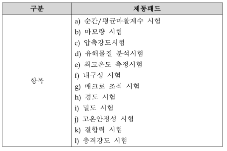 제동패드 시험항목