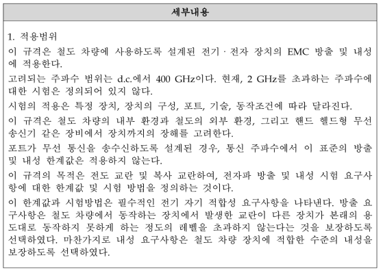 부상제어장치 전자기 적합성 관련 규격 정리 - KS C IEC 62236-3의 1항