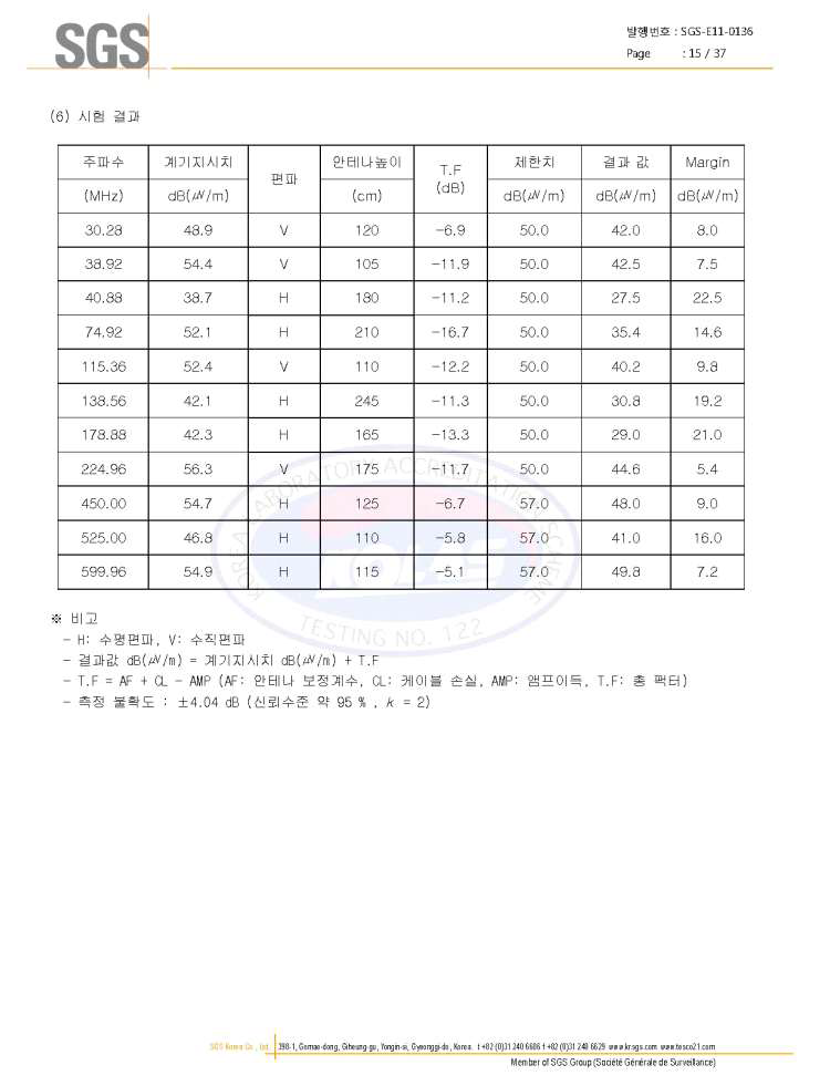 부상제어장치 시험결과 예시 - 4