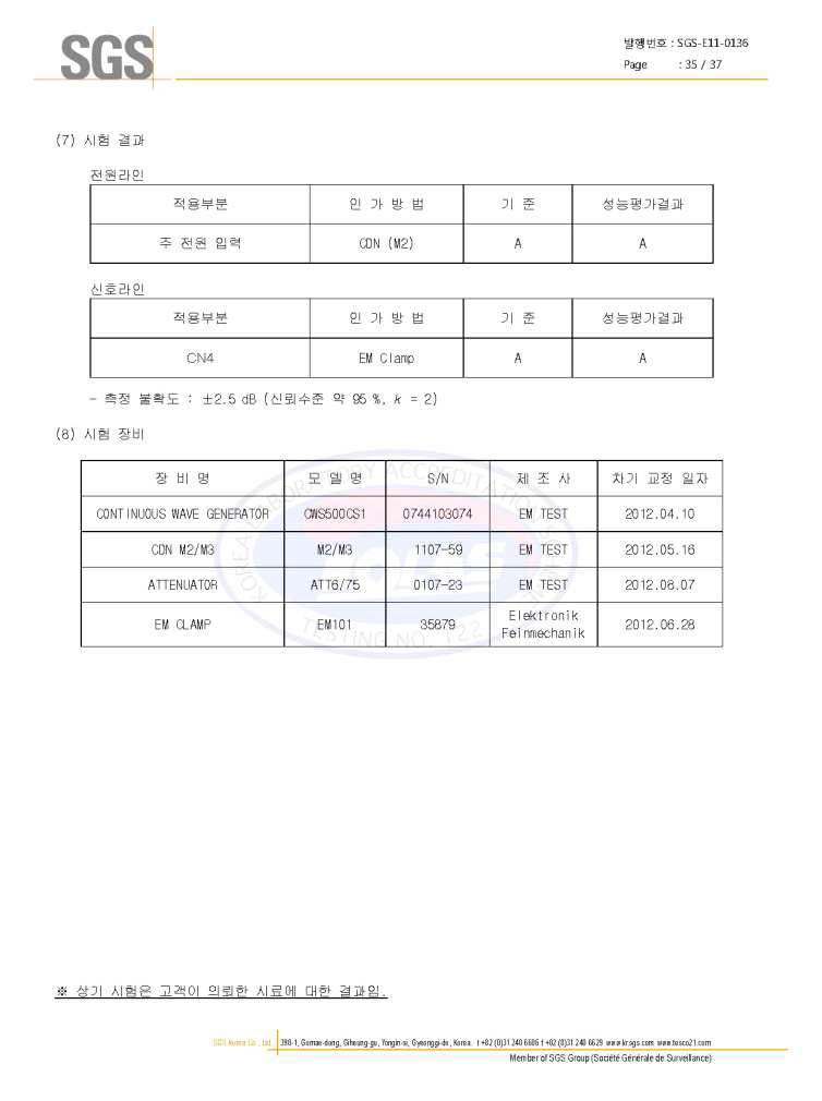 부상제어장치 시험결과 예시 - 14