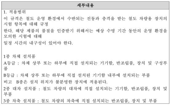 부상제어장치 진동 및 충격 관련 규격 정리 - KS C IEC 61373의 1항