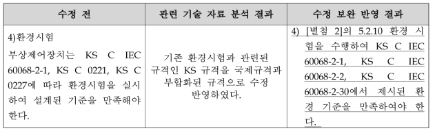 부상제어장치 환경 요구사항 수정 보완