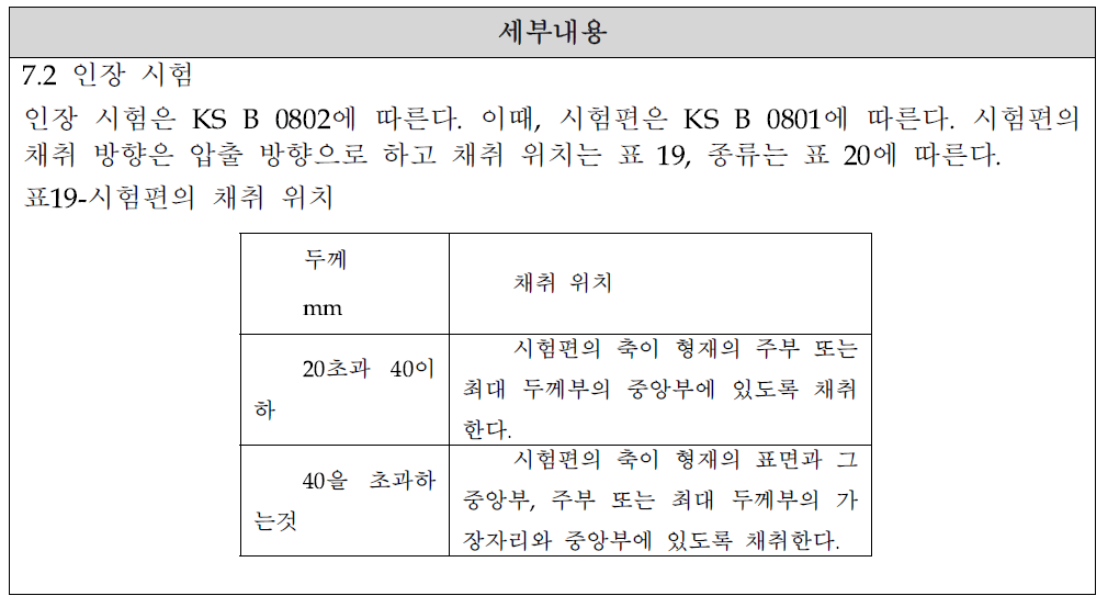 부상/추진레일 인장강도 시험 관련 규격 정리 - KS D 6759