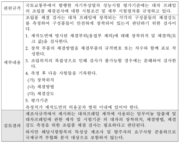 대차 프레임의 조립품 체결 검사에 대한 국제부합화 적용 검토