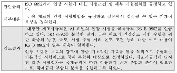 내장판의 인장 시험에 대한 국제부합화 적용 검토