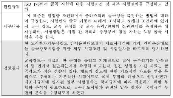 간이운전대모듈의 굴곡강도 시험에 대한 국제부합화 적용 검토