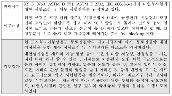 통로연결막의 내열성시험에 대한 국제부합화 적용 검토