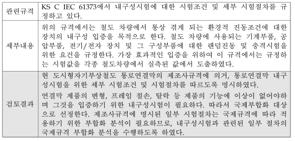 통로연결막의 내구성시험에 대한 국제부합화 적용 검토