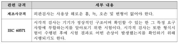 도시형자기부상철도 제동장치 특성·성능시험 관련 규격 세부 내용 비교표