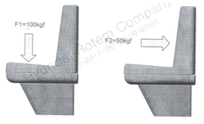1인석 의자 강도시험 하중