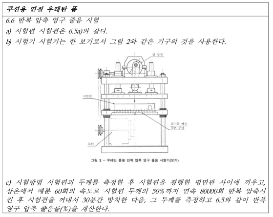 KS M 6672 반복 압축 줄음율시험(쿠션)