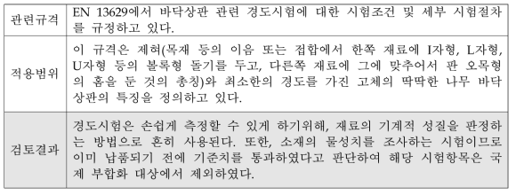 바닥상판의 제조사규격에 경도 시험항목의 누락/추가에 대한 검토의견