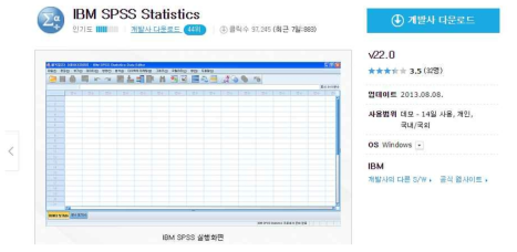 SPSS 상관성분석