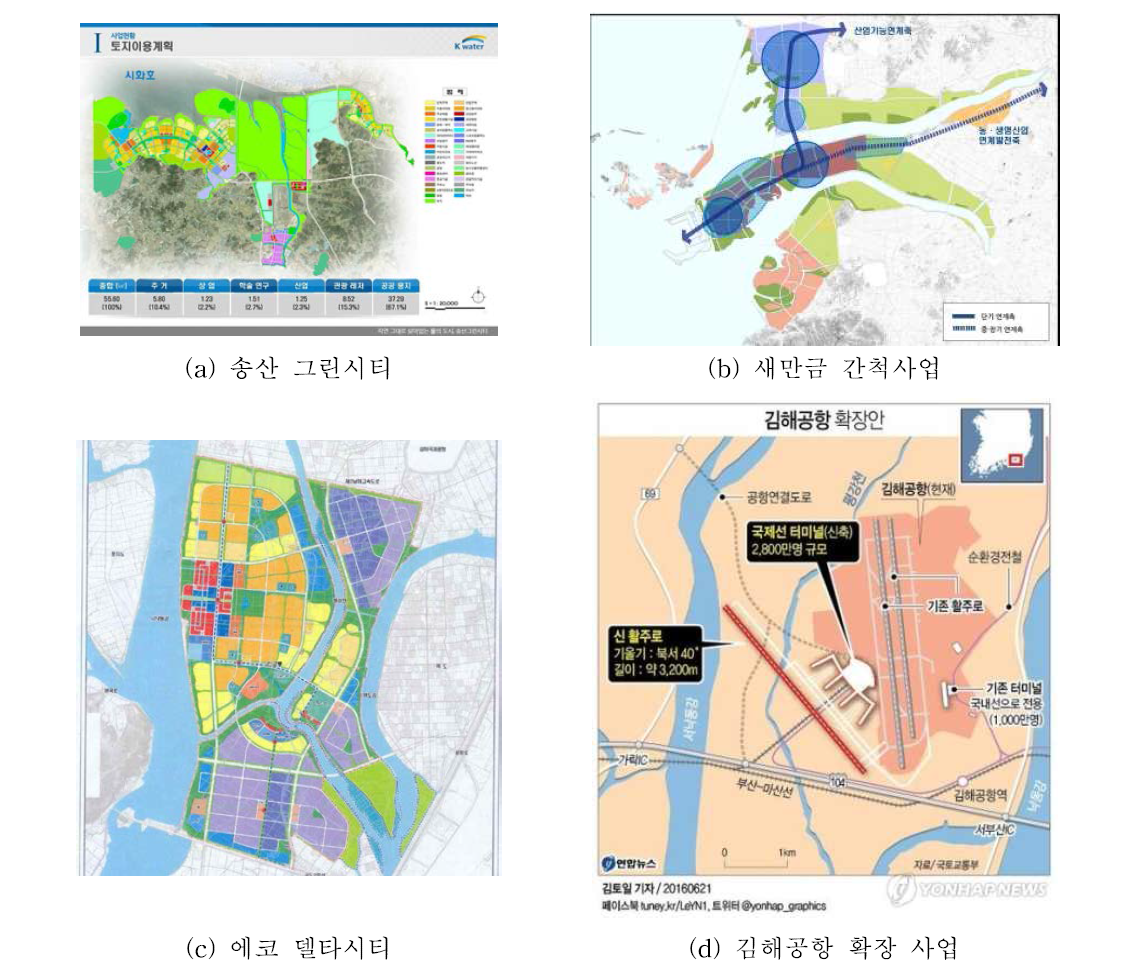 국내 연약지반 처리 사업