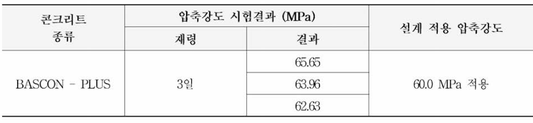 모델 콘크리트의 재령 3일에 따른 압축강도 실험결과