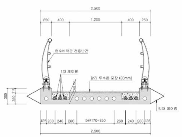 실교량 프리캐스트 바닥판 단면도