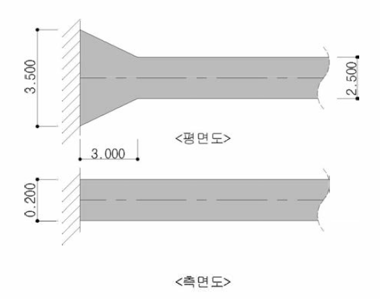 접속부 단면 폭 증가