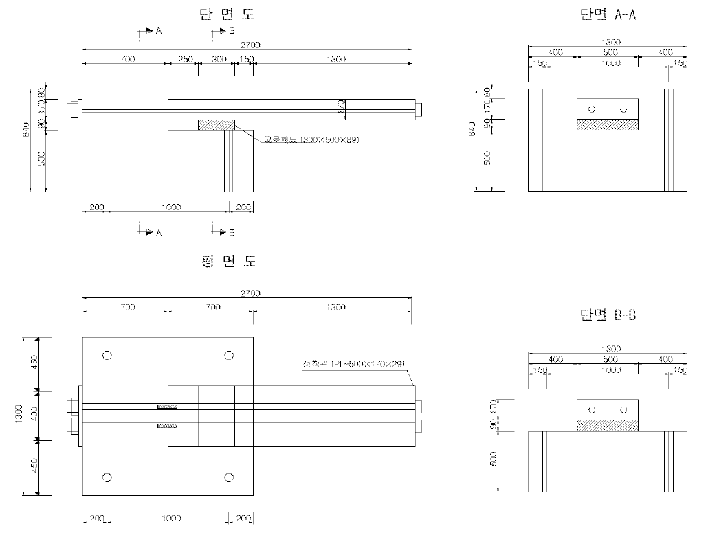 힌지접합 지점부 실험체 상세도 (Typel)