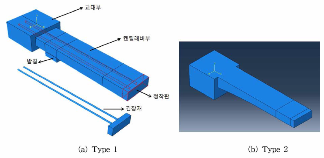 시험체 전경