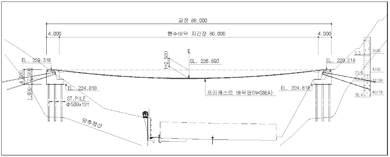 종단면도