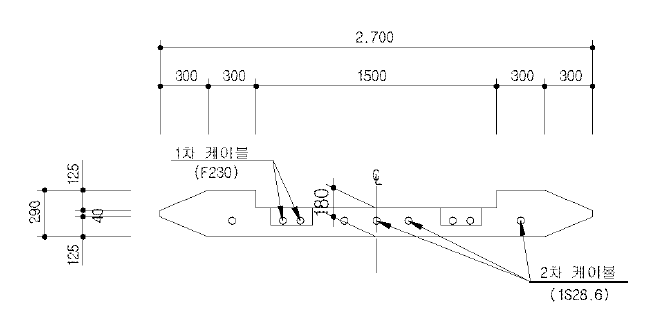 프리캐스트 바닥판 표준단면도