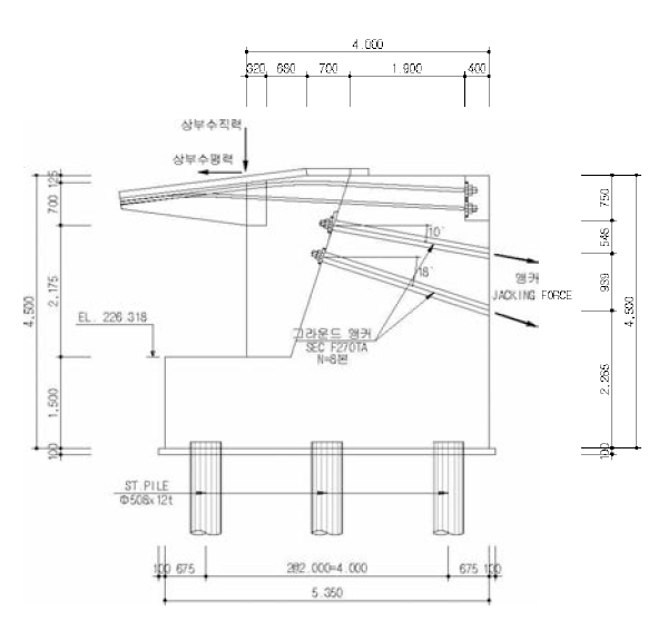 단면도