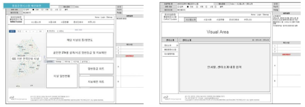 통합 운영 시스템 메인화면(좌) 및 시스템 소개창(우) UI 설계안