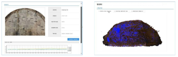 굴진면 안전감시 정보 조회(좌) 및 스캐닝자료 조회(우) 화면