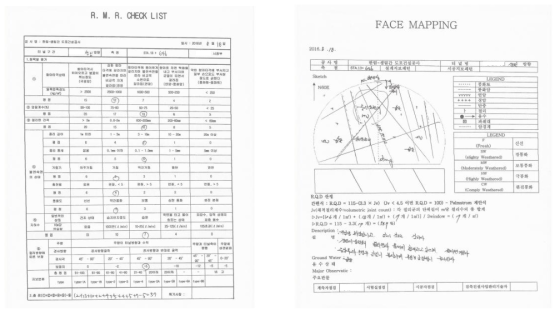 Test bed #1 지보패턴 변경구간(STA. 13+646)에 대한 RMR 평가 및 Face mapping