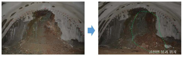 테스트베드 수행 중 굴진면(Sta. 83k+962.6) 일부 붕괴(전-후 비교)