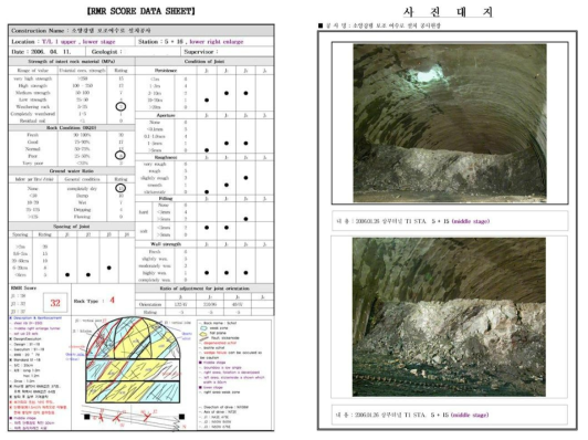 굴진면 지질조사 Sheet 및 사진대지 예시(소양강댐, 2006)