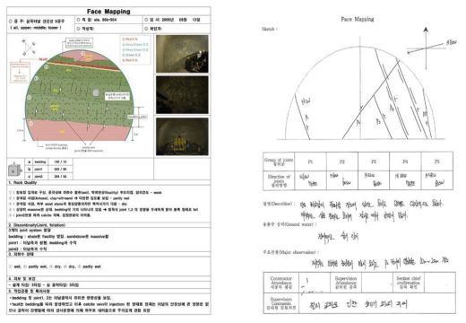 철도터널 굴진면지질조사 시트 사례