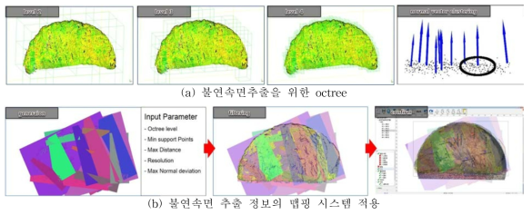 불연속면 추출 기술의 시스템 구현