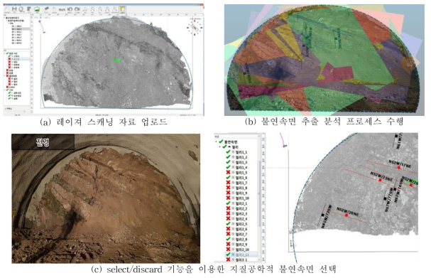 불연속면 자동추출 기능 구현