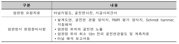 암판정 시 요청자료 및 현장준비사항